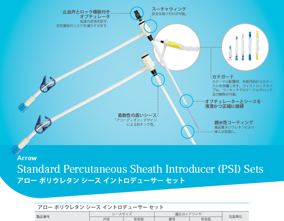 Arrowポリウレタンシースイントロデューサーセット(PSI)